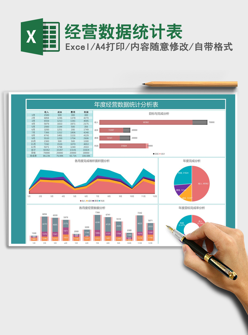 滨州市农业农村统计调查基础工作培训班学员来邹平市观摩(图1)