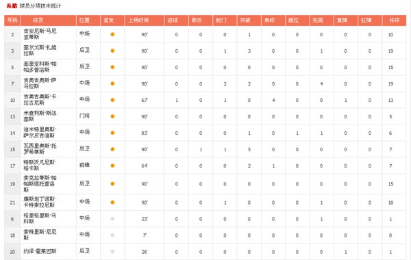 2026年8月丙烯出口数据统计(图1)